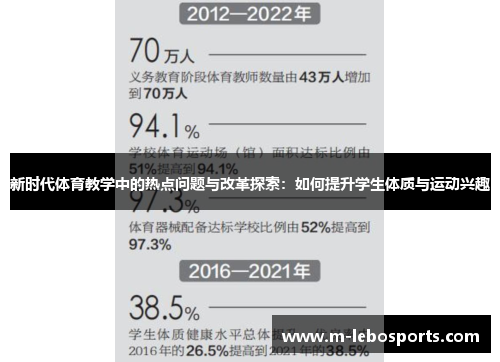 新时代体育教学中的热点问题与改革探索：如何提升学生体质与运动兴趣