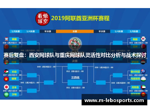 赛后复盘：西安网球队与重庆网球队灵活性对比分析与战术探讨