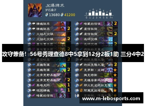 攻守兼备！56号秀理查德8中5拿到12分2板1助 三分4中2