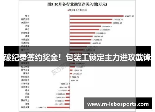 破纪录签约奖金!包装工锁定主力进攻截锋 破纪录签约奖金!包装工锁定主力进攻截锋