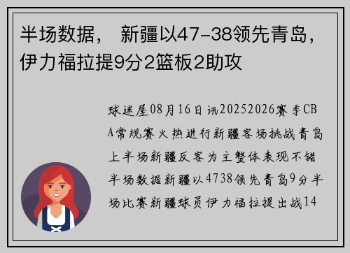 半场数据, 新疆以47-38领先青岛,伊力福拉提9分2篮板2助攻 半场数据, 新疆以47-38领先青岛,伊力福拉提9分2篮板2助攻